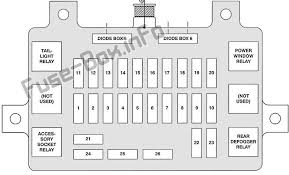 Everyone knows that reading 2000 isuzu npr fuse box diagram is beneficial, because we can get too much info online through the reading materials. Fuse Box Diagram Isuzu Rodeo Amigo 1998 2004