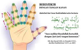 Wirid hari jum'at يَا اَللهُ 1000x; Dzikir Harian Senin Sampai Minggu