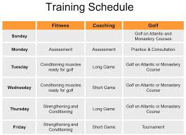Train Like A Tour Pro Richard Ellis Golf