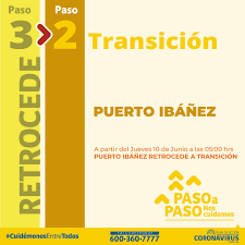 Conoce el listado de las comunas que salen de cuarentena a partir de las 05:00 horas de este jueves 10 de junio, según el plan paso a paso. Saludaysen S Tweet Hoy Se Realizaron Nuevos Anuncios En Cuanto A Las Medidas Sanitarias Por Covid19 A Partir De Este Jueves 10 De Junio A Las 5 Am Chile Chico Retrocede A
