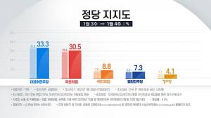 노르웨이에서 거주하던 a씨는 전씨 부부 실종 보름 전 한국으로 들어왔다가, 부부 실종 일주일 뒤 다시 현지로 출국한 사실이 확인됐다. Uzl0rnocnovggm
