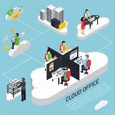 Cloud Office Isometric Background Cloud Office Isometric Isometric Design