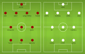 Possible Line Ups Stats Form Guide Roma Vs Bayern Munich Http Www Footballnewsguru Com 2014 10 Possib Liverpool Vs Chelsea Real Madrid Football Germany Vs