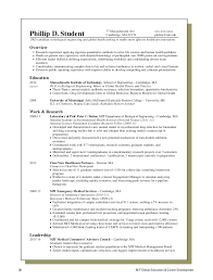 Mit Resume Format Cprc