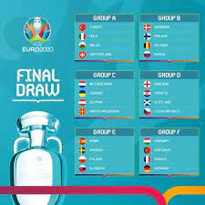 Matches at euro cup 2021 will be rolled out as originally planned with 12 cities. 297sports Den E Euro Cup 2021 Hulanda Lo Ta Den Grupo C ÙÙŠØ³Ø¨ÙˆÙƒ