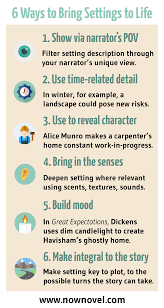 How To Describe Setting Bring Setting To Life Now Novel Book Writing Tips Creative Writing Tips Writing Fantasy