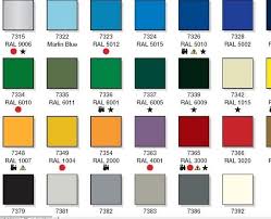 rustoleum 2x spray paint colors chart www