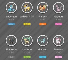Oct 08, 2020 · to evolve eevee into espeon or umbreon, raise your eevee's friendship level as high as possible, and only use it during the day if you want an espeon or only at night if you want an umbreon. Pokemon Go Hack How To Evolve Eevee Into Vaporeon Flareon Jolteon And Now Espeon Or Umbreon