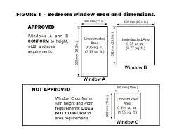 The following article will clear up any confusion. Egress Window Egress Window Size Canada Window Mart