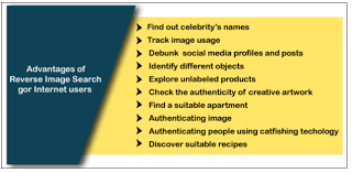 Reverse Image Search Javatpoint