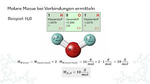 Wie berechnest du das molare volumen? Stoffmenge Und Molare Masse Learnattack