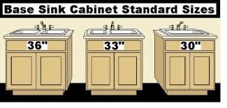 base cabinet widths