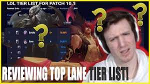 Hashinshin Reviewing Top Lane Champions On U Gg Sett Darius Are Healthy For Top Youtube With his signature punches and an attitude to kill. hashinshin reviewing top lane champions on u gg sett darius are healthy for top
