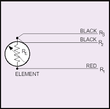 rtd elements and sensors introduction and tables