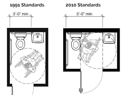 Toilet seat should be at 17 inches from the floor. Understanding Ada Design Requirements For Hotels Wheelchair Travel