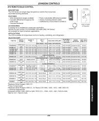 Delivery confirmation is included with all domestic usps shipments. Johnson Controls Manualzz