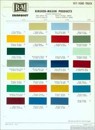 Help Decide On New Paint Job Color Ford Truck Enthusiasts Forums Truck Paint Ford Truck Ford