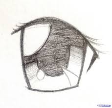 Trabajo En Los Fanales De Los Animados Y Me Mejoro El Sombreado Es Dificil Dibujar Ojos De Anime Ojo Anime Dibujo Como Dibujar Ojos Anime Find out more with myanimelist, the world's most active online anime and manga community and database. dibujar ojos de anime ojo anime dibujo
