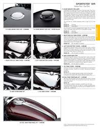 The cover can also conserve energy. Harley Davidson Style By Probike Issuu