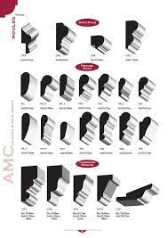 pin by jan jones on houseywares picture rail picture rail molding dado rail