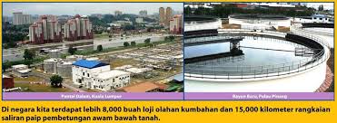 27 likes · 4 talking about this. Bayar Bil Indah Water Konsortium Dan Dapat Hadiah Menarik Ayue Idris