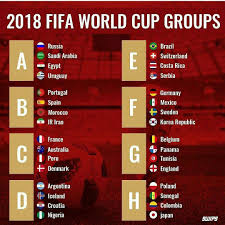 2018 Fifa World Cup Fixtures And Wall Chart Russia Foot