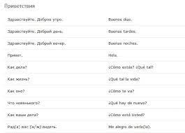 Palabras Del Saludo Buenas Noches Buenas Tardes Idioma Ruso