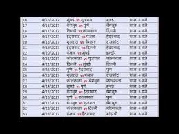 Vivo Ipl 2018 New Full List Of Matches With Date And Place