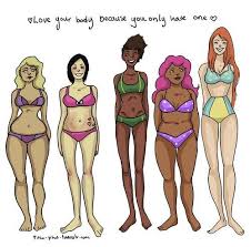 20 Reactions To How Society Says We Should Look Body Image Quotes Body Positivity Body Positive Quotes