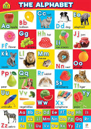Learn the letters of the alphabet and alphabet recognition as well as letter sounds in alphabet zone. School Zone Wall Chart The Alphabet