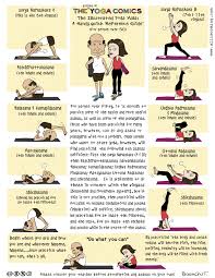 The Illustrated Yoga Mala A Handy Quick Reference Guide For People Over 50 Yoga Mala Yoga Images Yoga