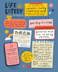 Ella Lama On Instagram Hello Guys I Usually Do A Quarterly Review Where I List Down All Of The Things I Managed In 2020 Online Journal Journal Elements Im Grateful