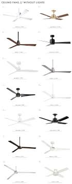 A Roundup Of Ceiling Fans When And How You Can Use Them Emily Henderson Ceiling Fan Led Ceiling Fan Ceiling Fan Bedroom