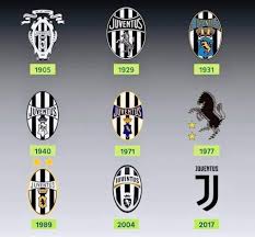 See 1,202 reviews, articles, and 1,049 photos of juventus museum, ranked no.31 on tripadvisor among 455 attractions in turin. Roman Adli Kullanicinin Juventus Panosundaki Pin