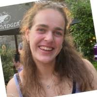 2000+ "Loftus" profiles