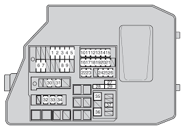 Mitsubishi fuso truck wiring diagrams. Toyota Matrix Fuse Box Wiring Diagram Log Beg Road A Beg Road A Superpolobio It