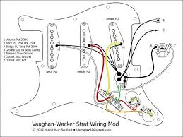 Delta 'no load' wiring upgrade kit for strat®. Pin On Educational Resources