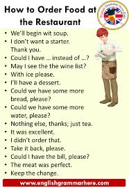 Pin On Food Drinks