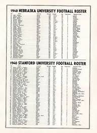 Stanfords Rose Bowl History Stanford Libraries