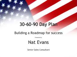Nan = not a number to clear the entry boxes click reset. 30 60 90 Day Sales Plan