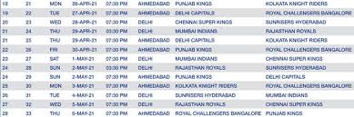 The first match will be played on april 9th, in chennai between mumbai indians and royal challengers. Yvu5pi1c57wzdm