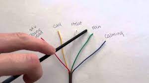 Electrical wiring diagrams are made up of two points: Thermostat Wiring Color Code Decoded Youtube