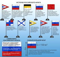 We did not find results for: Vozvrashenie Trikolora