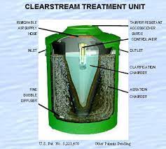 Able Septic