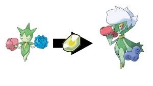 Check out roselia pokémon sword & shield data. Slideshow Every Alternate Evolution In Pokemon Sword And Shield