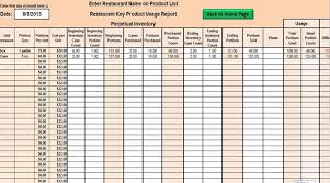 Liquor Cost Control Techniques To Cut Your Restaurant Costs