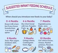 Whilst your baby or due to the fact that most children in singapore have been immunised, many infectious diseases have. Optional Vaccination In Singapore