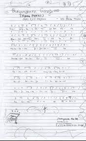 Not Angka Lagu Hymne Cinta Indonesia