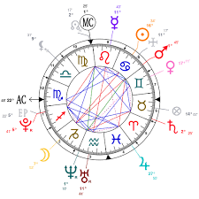 astrology and natal chart of jaden smith born on 1998 07 08