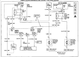 A wiring diagram is commonly made use of to fix issues as well as making sure that all the dimension: 2003 Gmc Yukon Xl Wiring Diagram Wiring Diagram Save Tripod